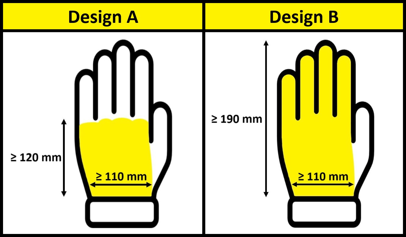handschutz-norm-en-381-design handschutz-norm-en-381-design