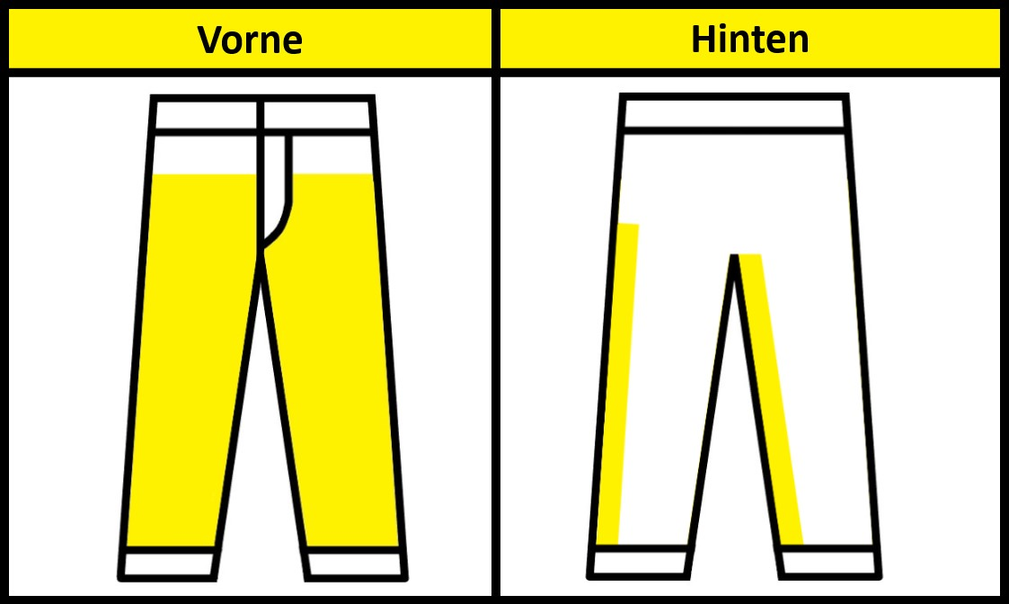 Vorne - Hinten Vorne - Hinten